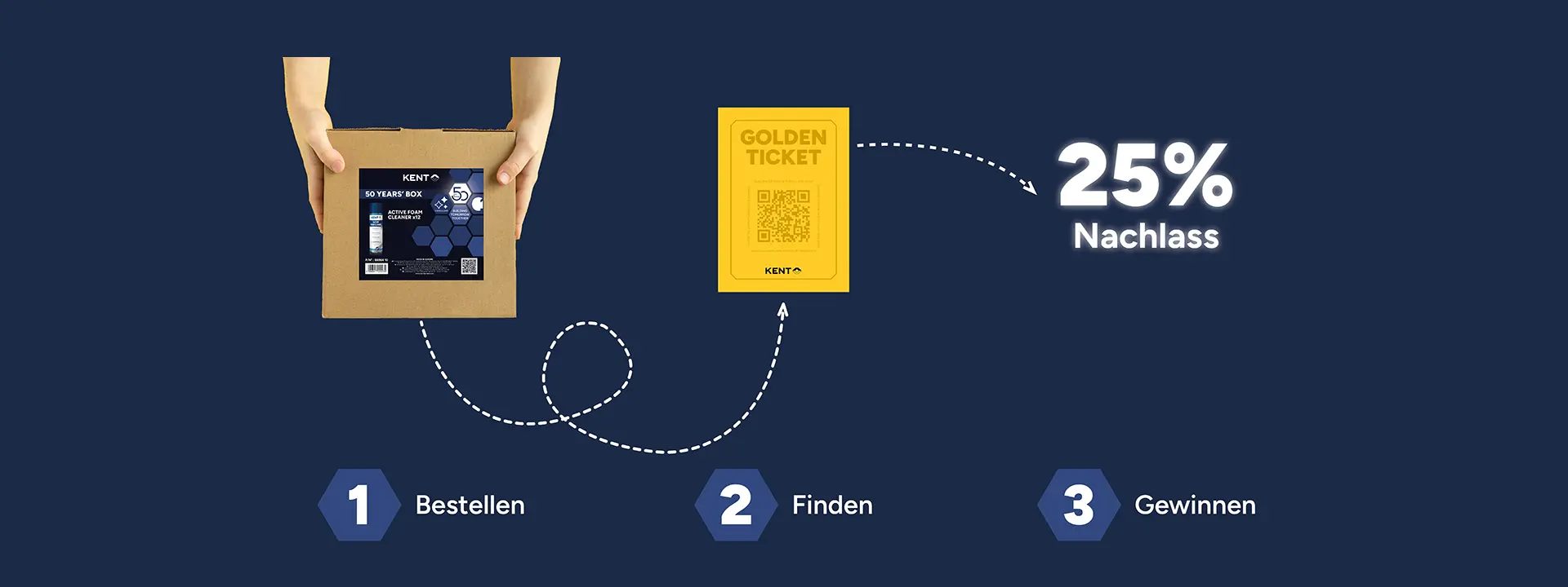 KENT website_banner_Golden ticket_50yrs_DE KENT website_banner_Golden ticket_50yrs_DE