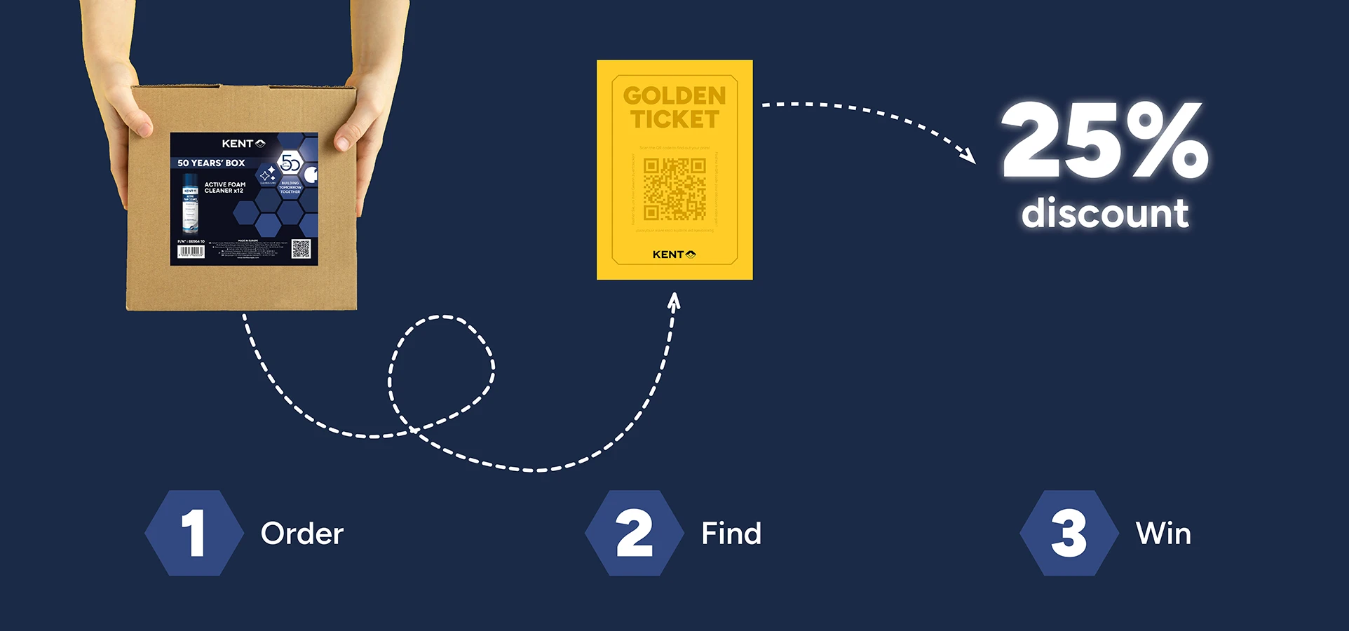 KENT website_banner_Golden ticket_50yrs_EN